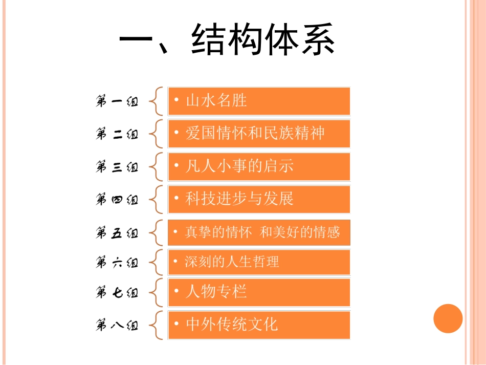 西师版六上教材解读1_第3页