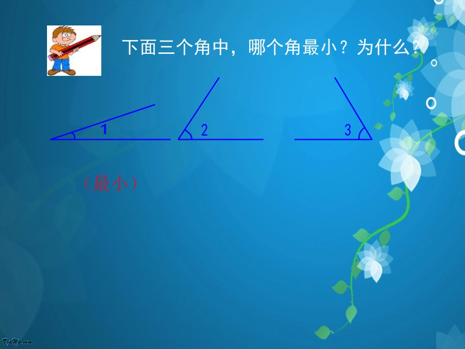 新人教版数学四年级上册《角的度量》课件1_第2页
