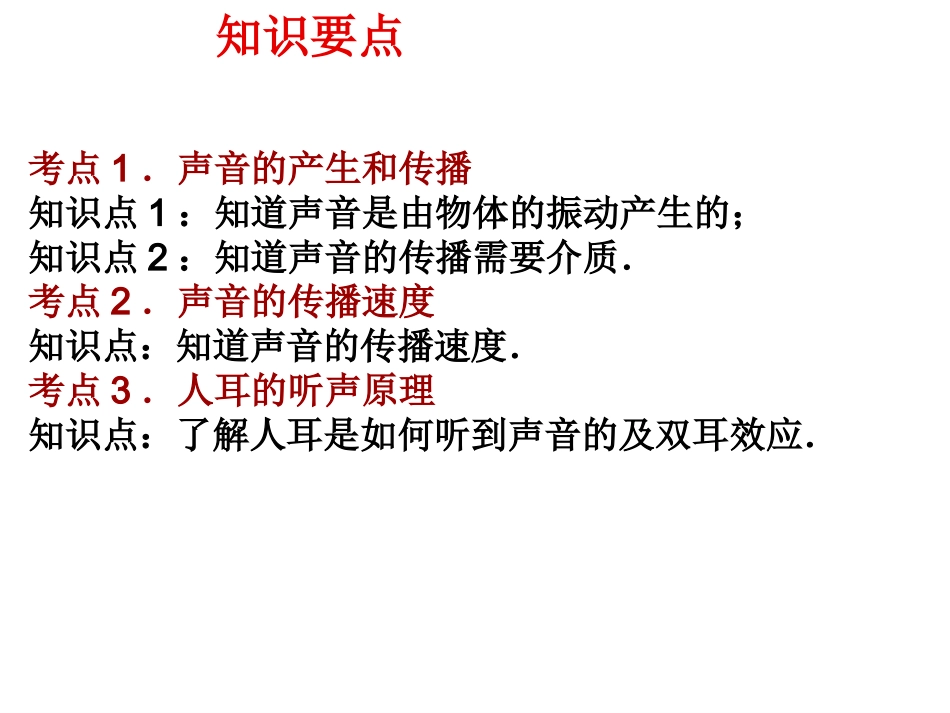《第一章_声现象》中考复习课件_第2页
