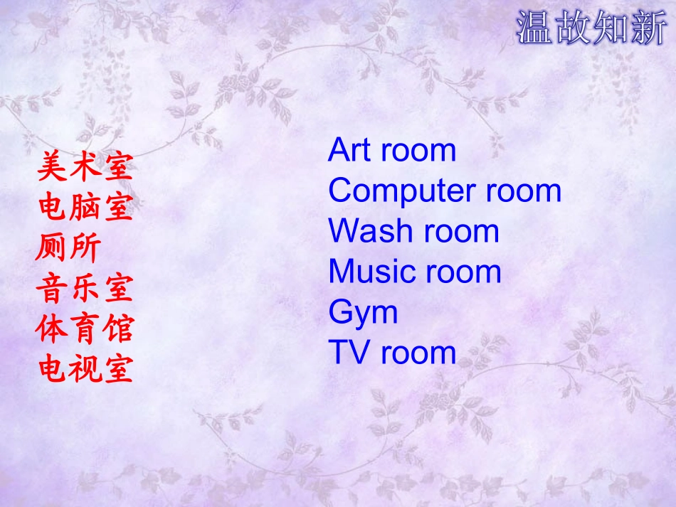 小学四年级上册英语课件PART_B_2_第2页