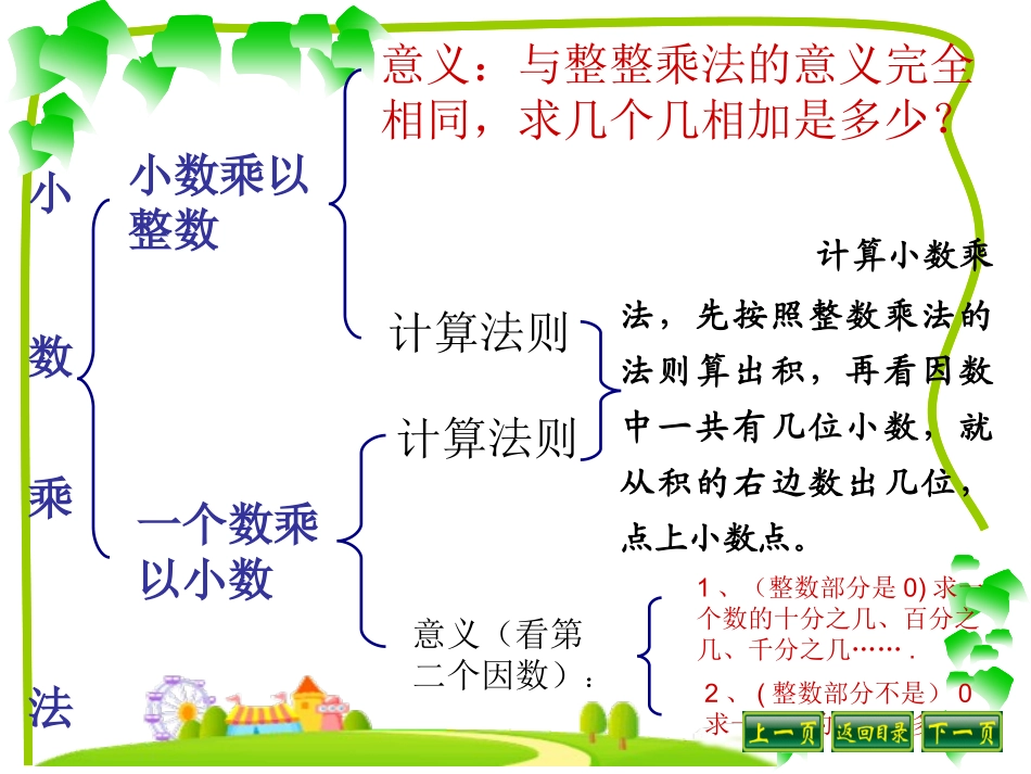 小数乘除法总复习_第3页