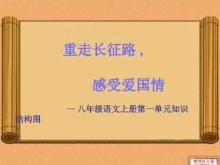 八语上知识结构图及教材解说第一单元