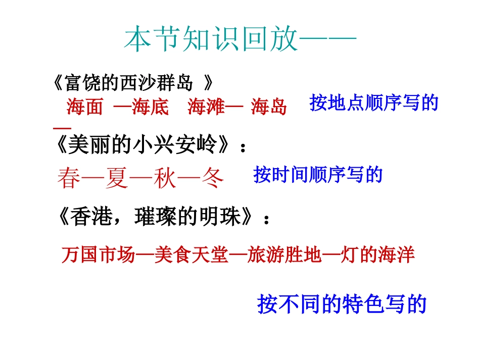 习作六_风景优美的地方_第2页