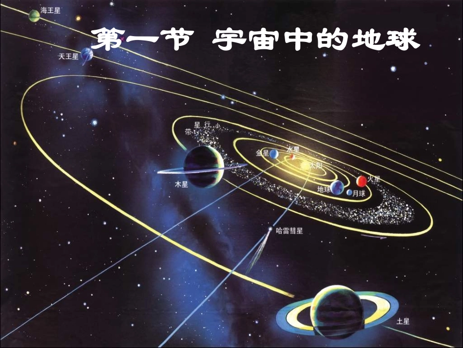宇宙中的地球终极版_第1页