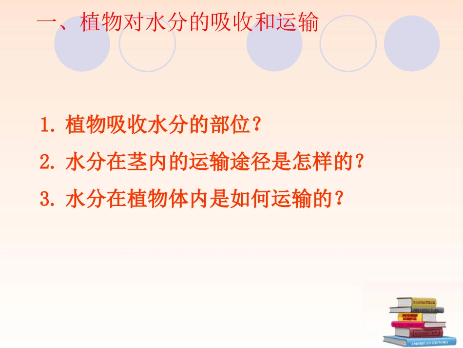 人教版_生物第三章绿色植物与生物圈的水循环_第2页