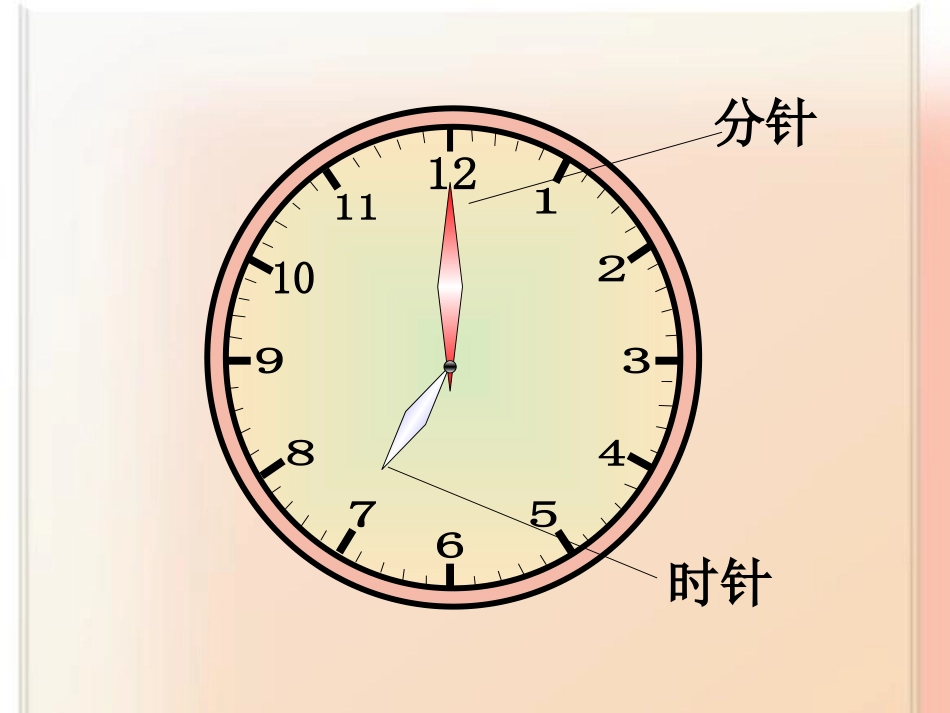 认识钟表课件 (4)_第3页