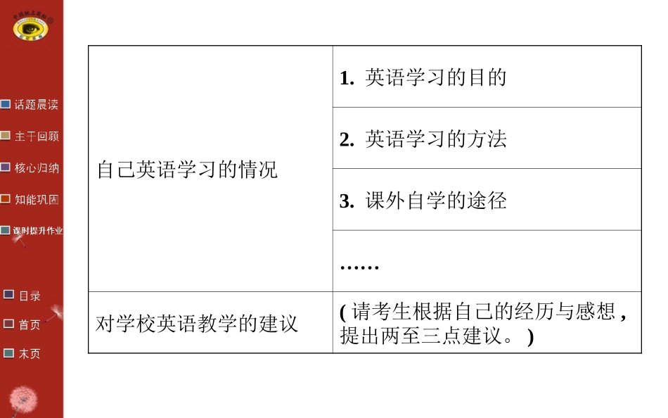 必修1Unit2_第3页