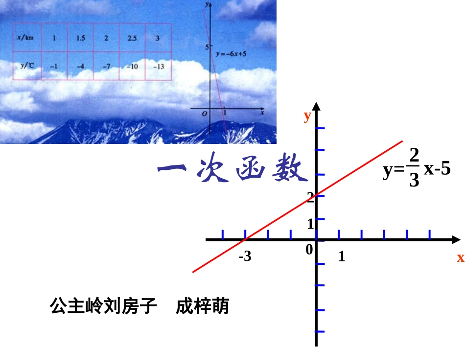 一次函数（6课时）_第1页