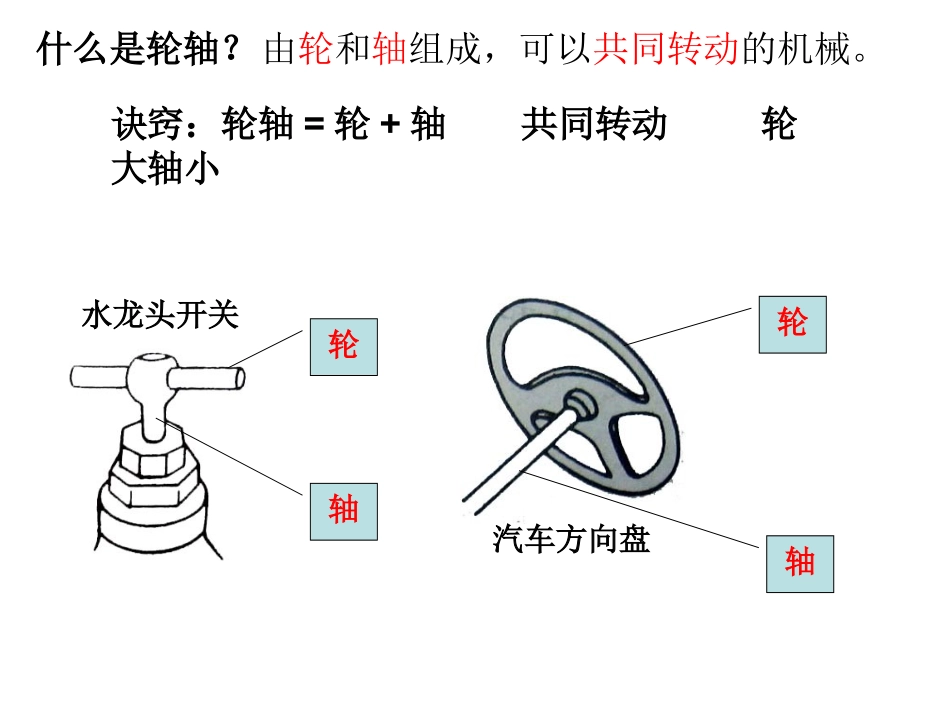 教科版六年级科学上册轮轴的秘密[1]_第3页