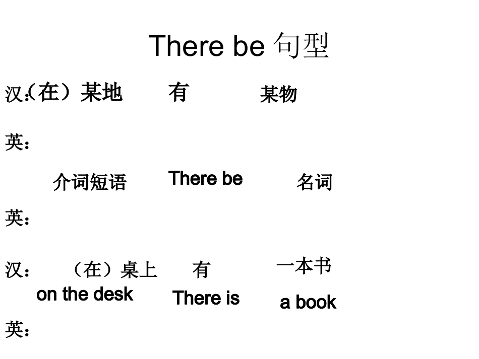 therebe句型学习_第1页