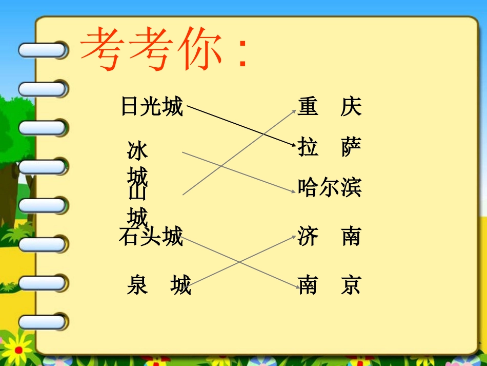 施祥斌《泉城》教学课件_第2页