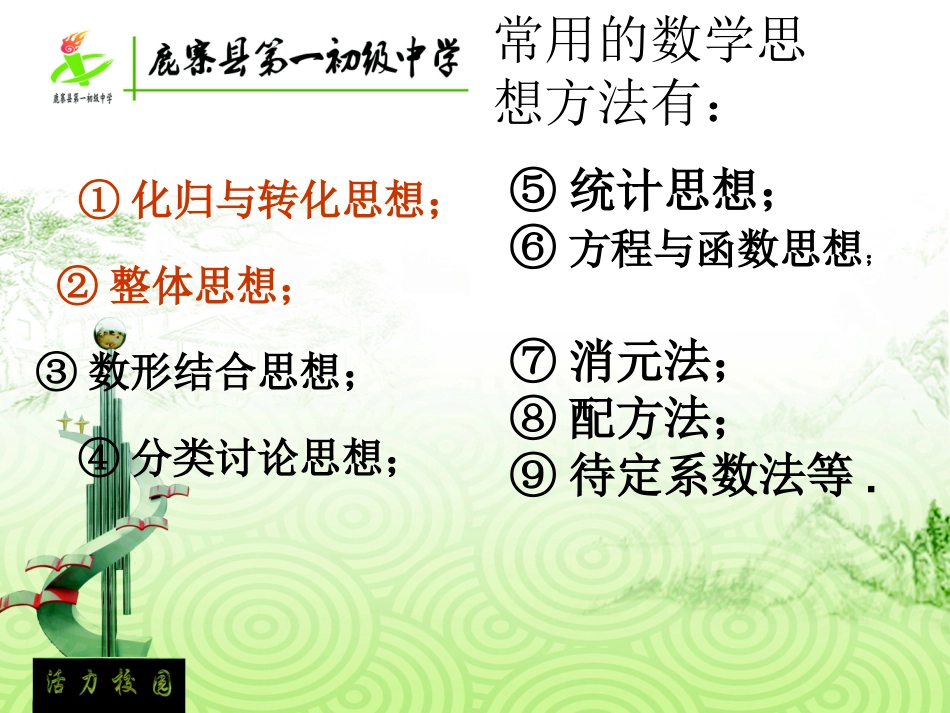 数学思想方法分类解析公开课2014530_第3页