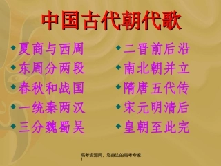 中国早期政治制度的特点