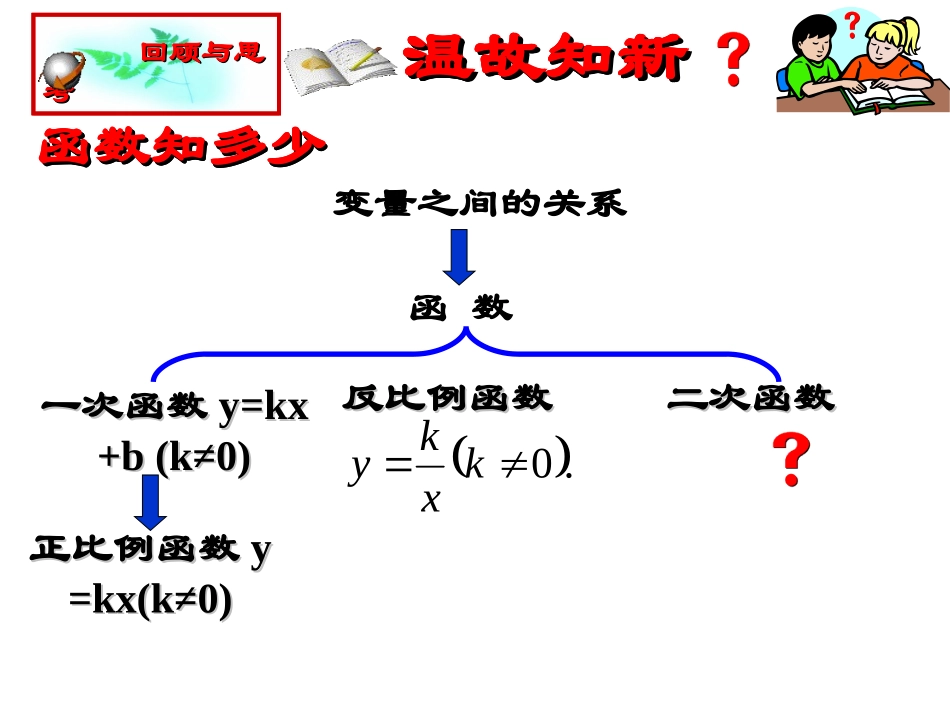 §2、1二次函数所描述的关系_第1页