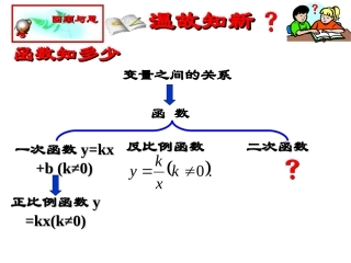 §2、1二次函数所描述的关系