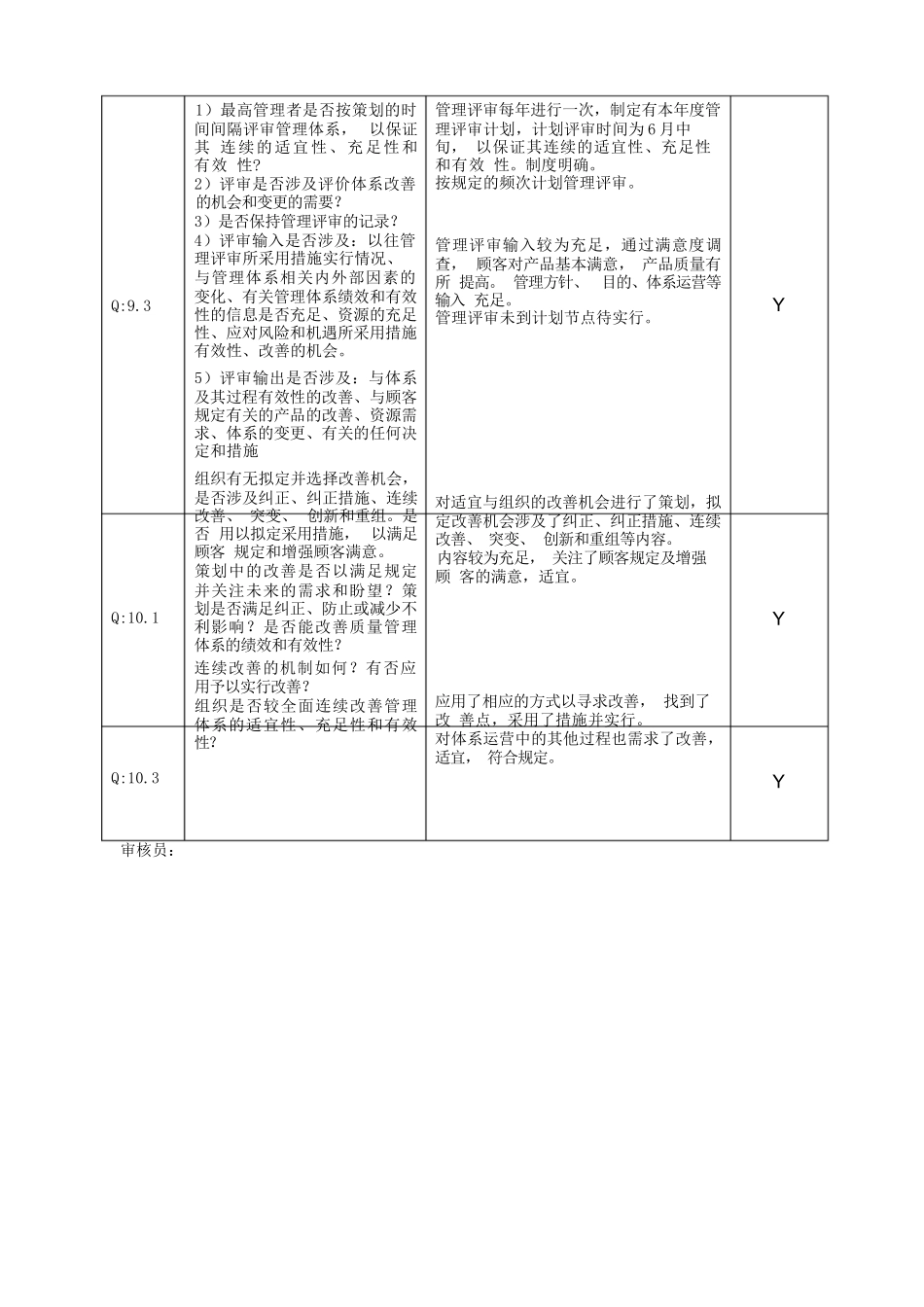 内部审核记录_第2页