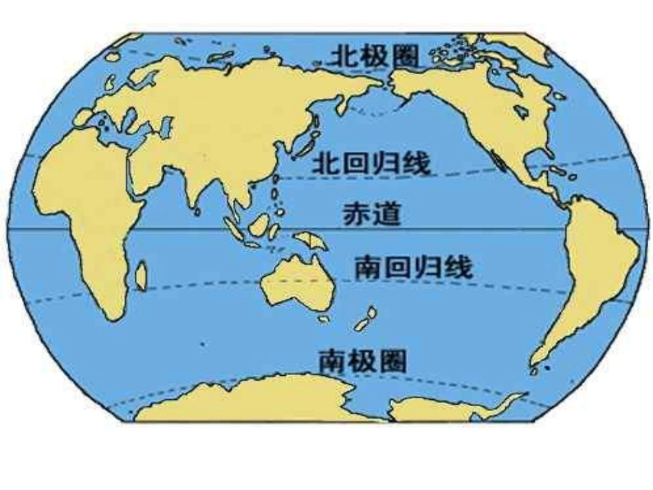 新人教版七年级地理第二章第一节第一课时课件_第3页