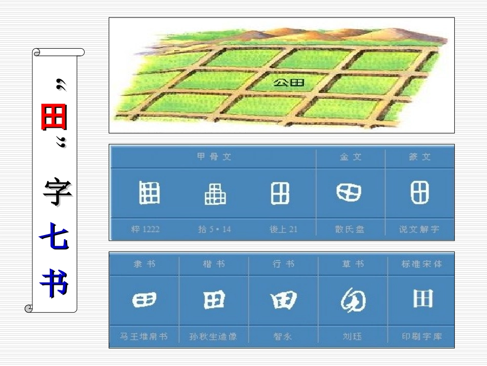 课件2（地质中学闵跃进）_第1页