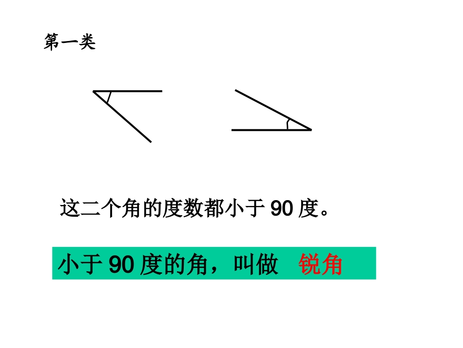 人教版小学数学四年级上册《角的分类》课件_第3页