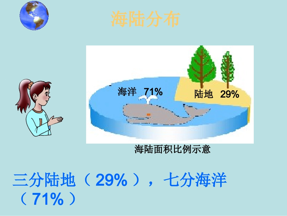七年级地理海陆分布_第2页