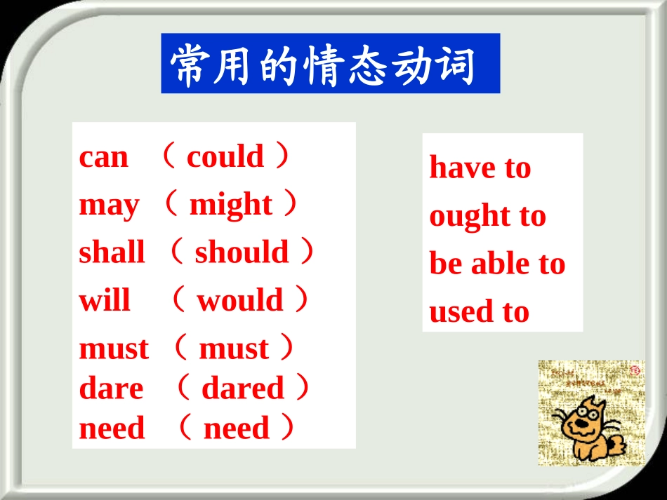 高三情态动词复习课件_第2页