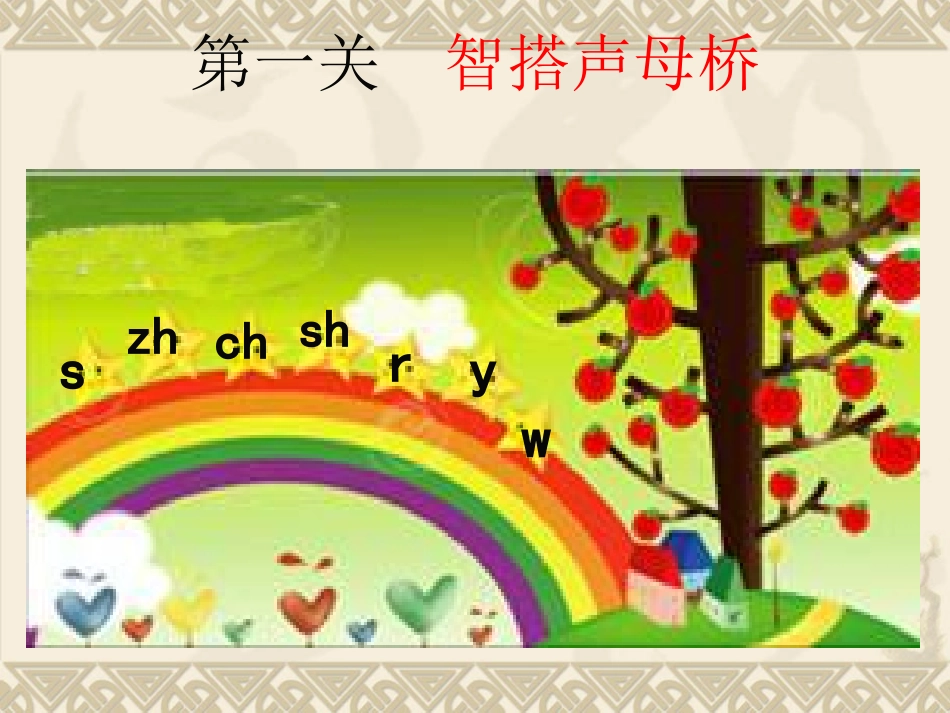 课件-1上-《拼音复习-声母》_第3页