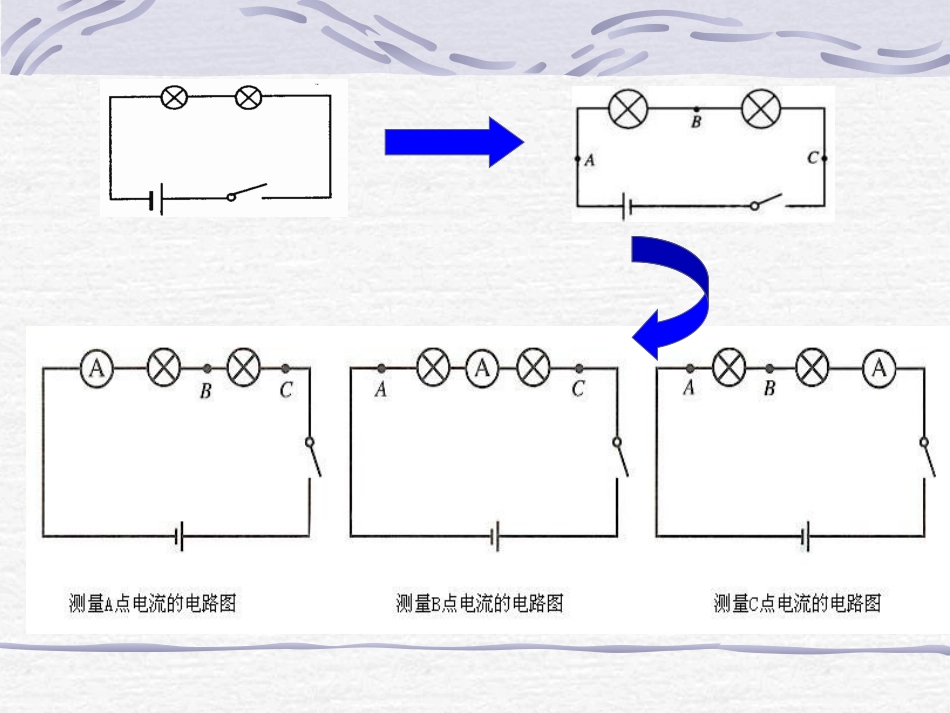 探究串并联电路中电流的规律课件_第2页