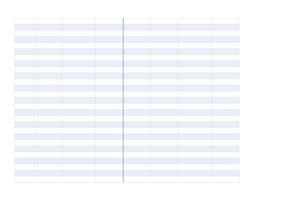 每月收入支出财务报表自动统计表表格模板_第3页