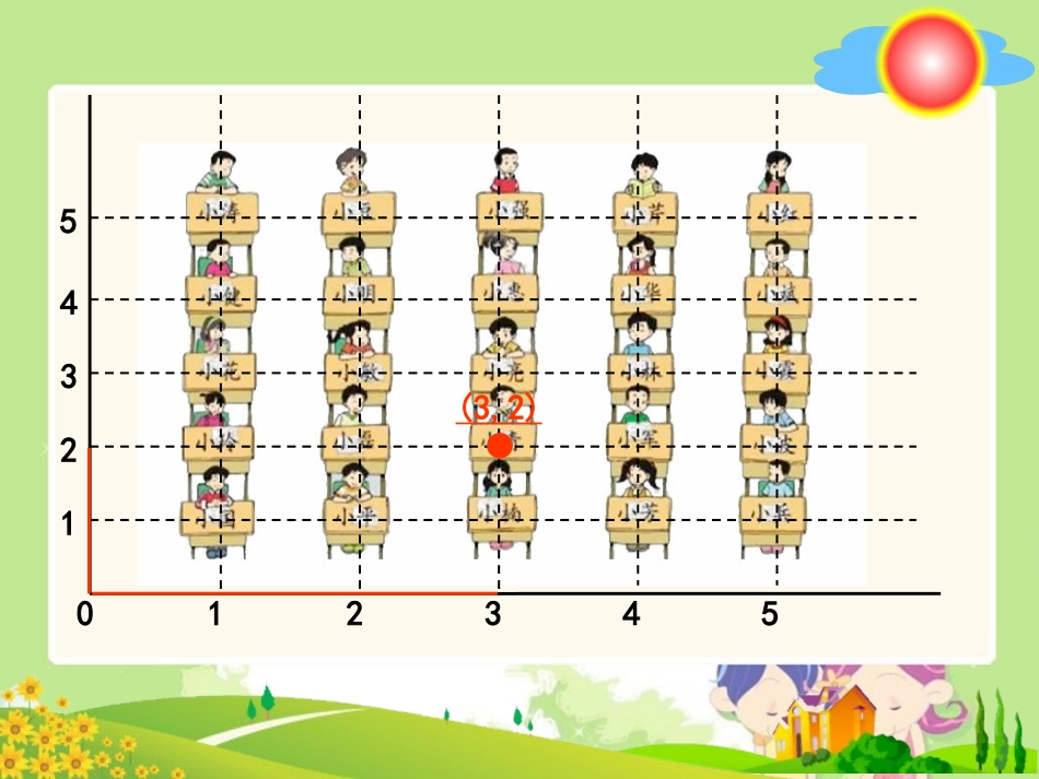 北师大版数学四年级上册《确定位置》课件_第3页