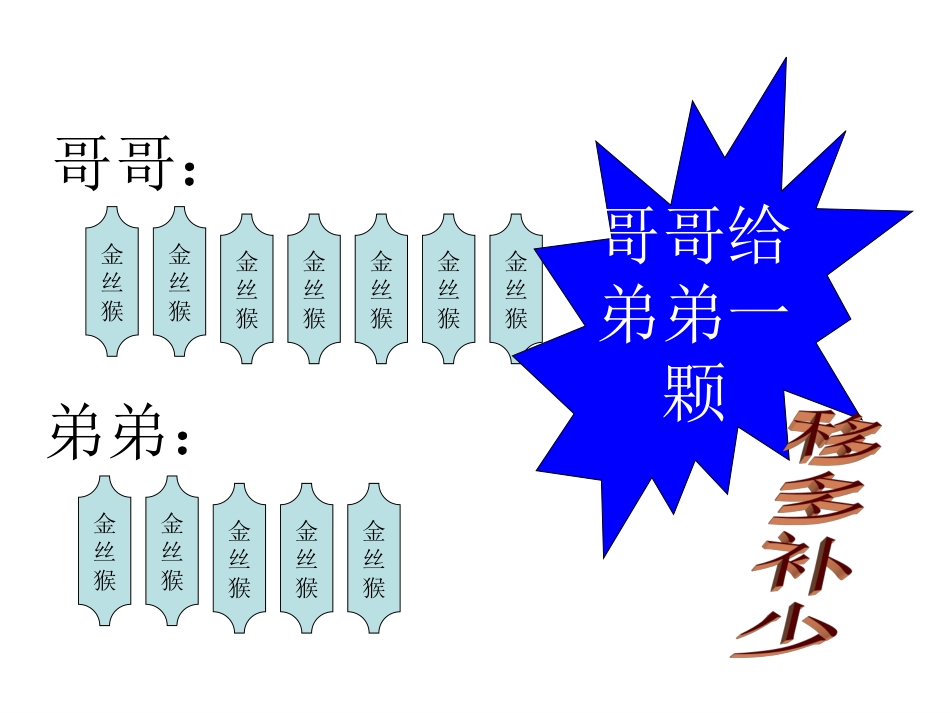 三年级数学平均数[1]_第3页