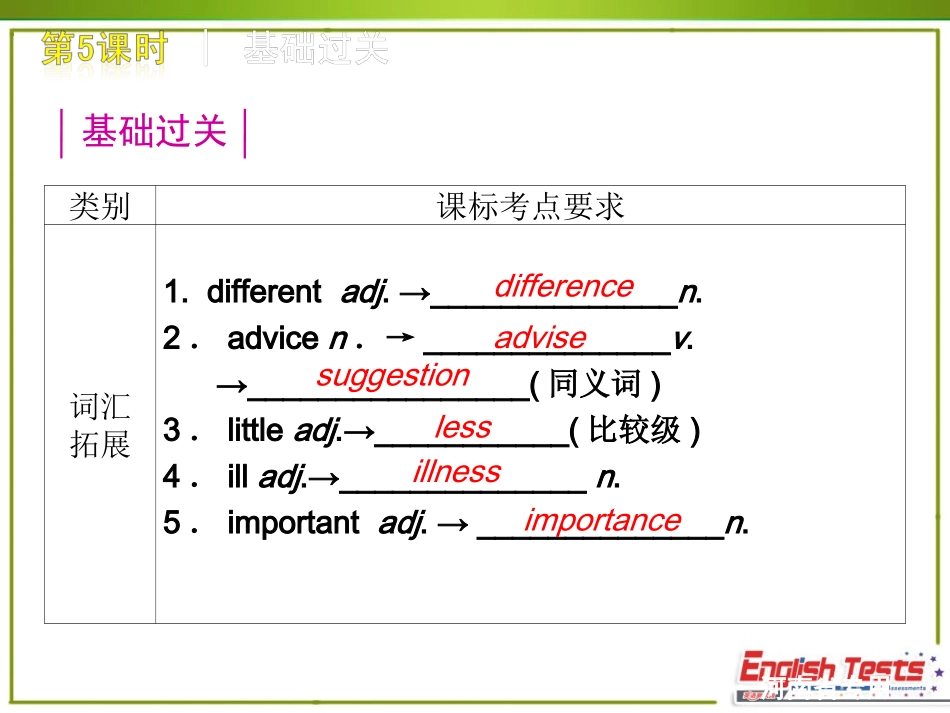 新目标英语八年级上册_第3页