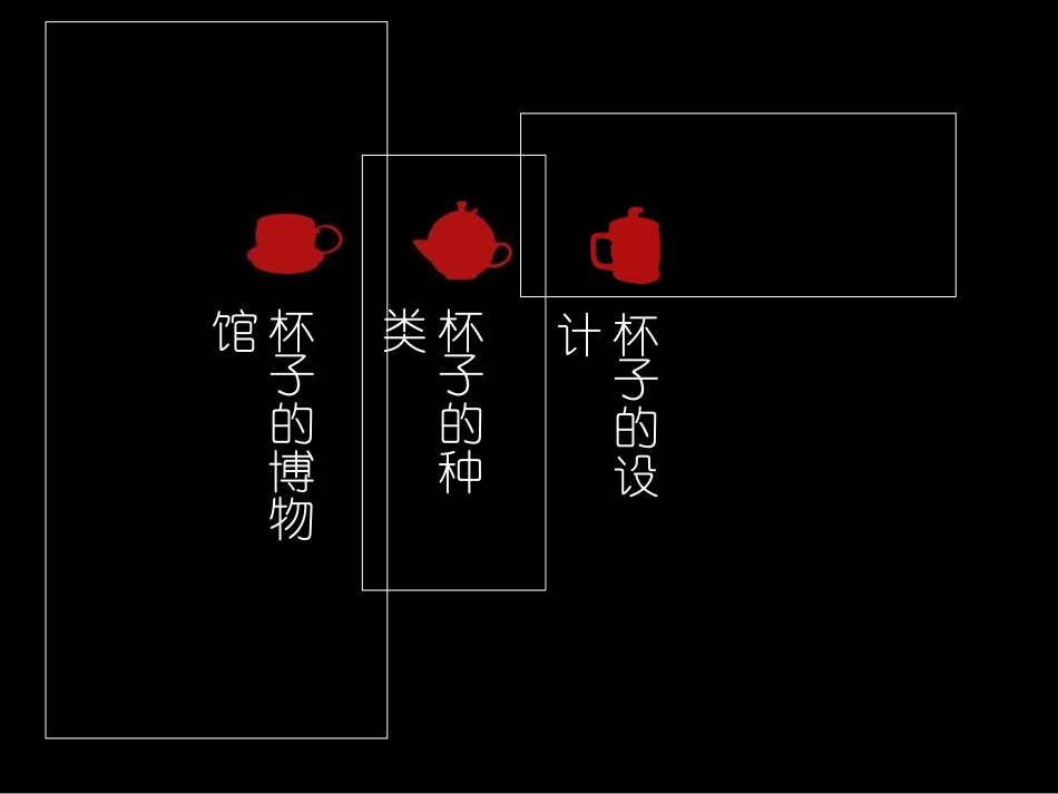 人美版小学五年级上册_杯子的设计_(NXPowerLite)_第3页