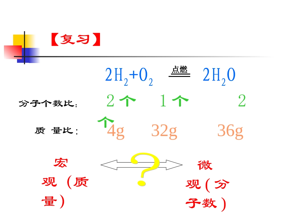 化学计量在实验中的应用_第2页