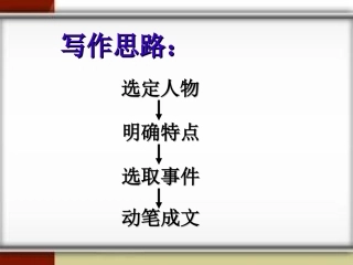 如何写出人物个性