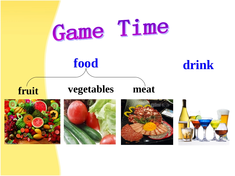 新版外研七年级上Module4Unit1教学课件_第2页