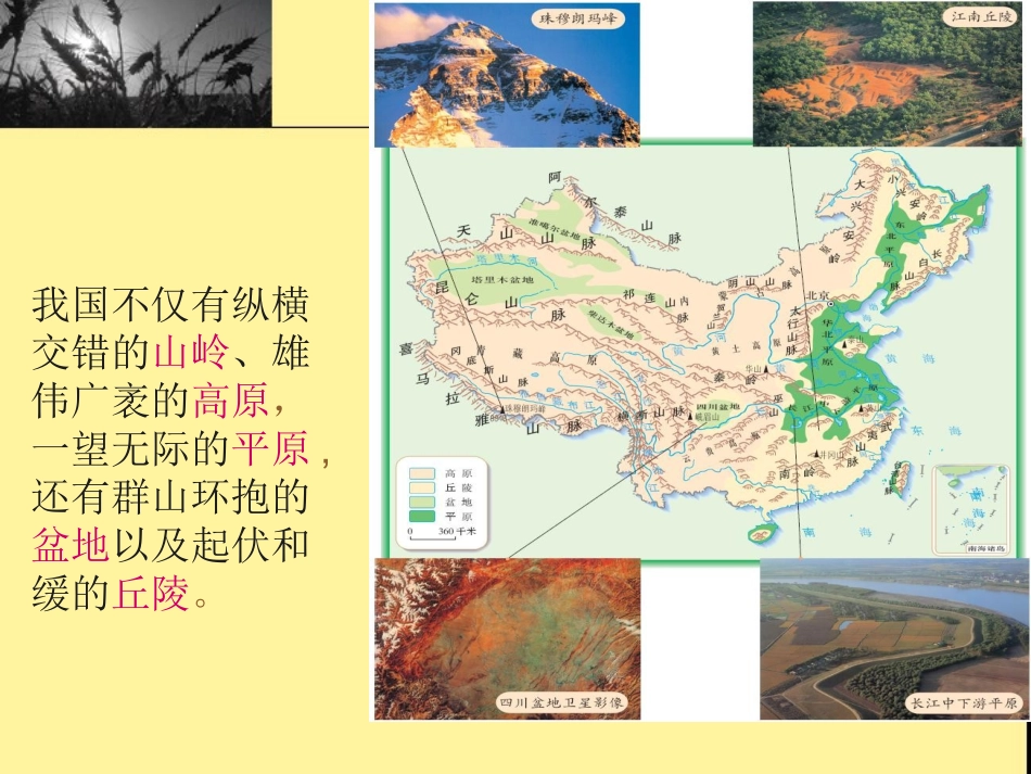 中国的地势和地形_第3页