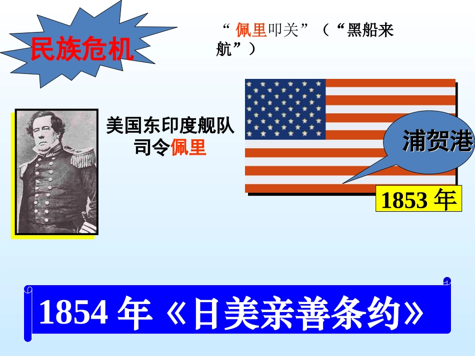 九年级上册日本明治维新_第3页