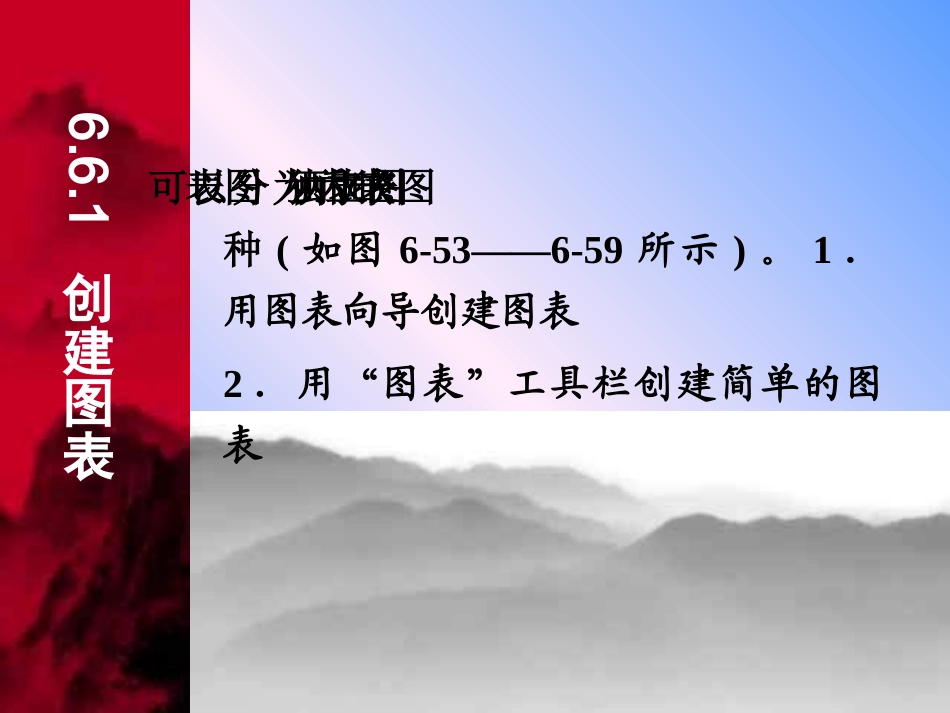 图表和图形PPT课件_第2页