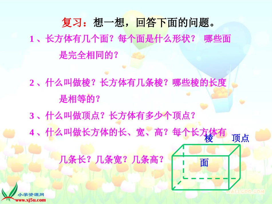 《正方体的认识》课件1_第2页