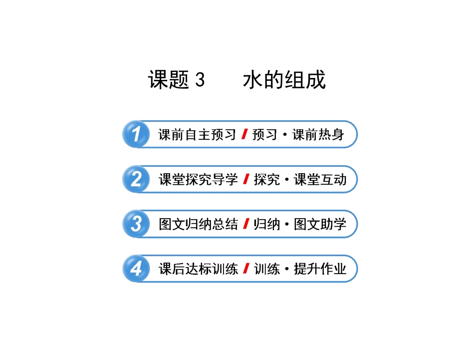 化学课件：课题3+++水的组成（共28张PPT）_第1页