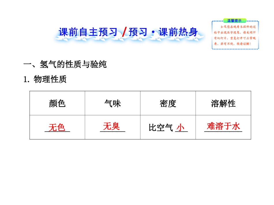化学课件：课题3+++水的组成（共28张PPT）_第2页