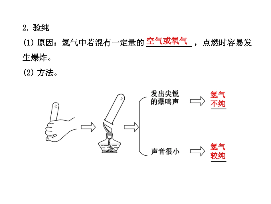 化学课件：课题3+++水的组成（共28张PPT）_第3页