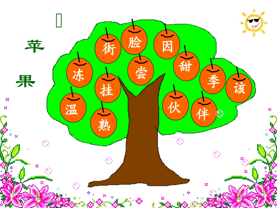 人教版一年级语文下册第五组课文第18课《四个太阳》课件_第3页