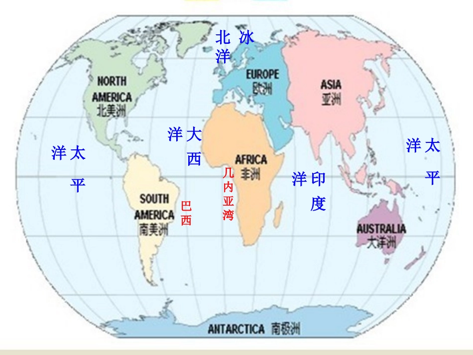 世界地图引出的发现PPT(1)_第2页