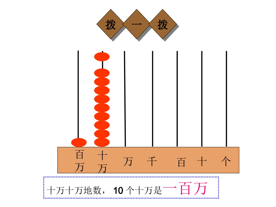 亿以内数的认识上课用_第3页