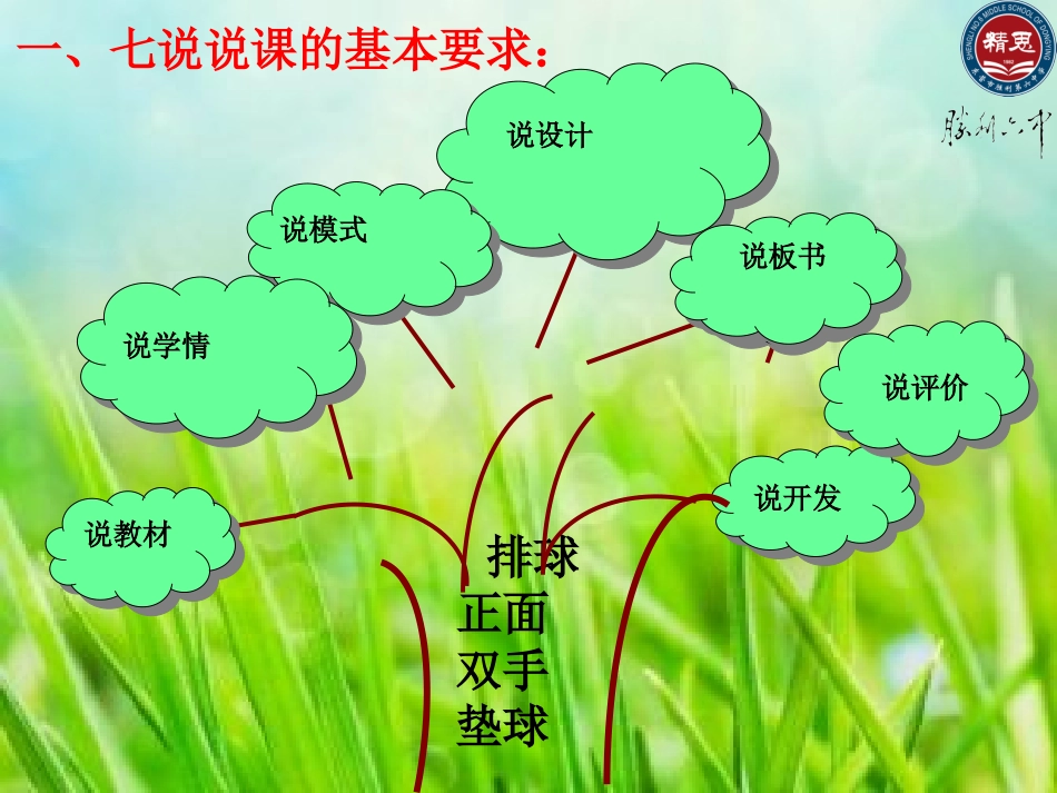 体育与健康《正面双手垫球》说课课件(1)_第2页