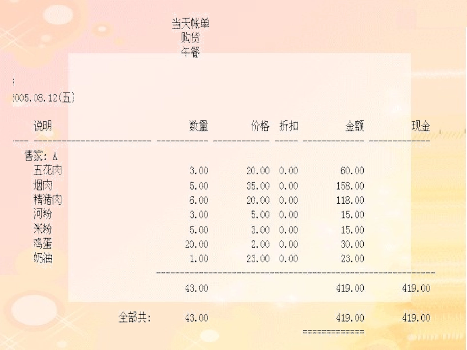 妈妈的帐单1[1]PPT_第3页