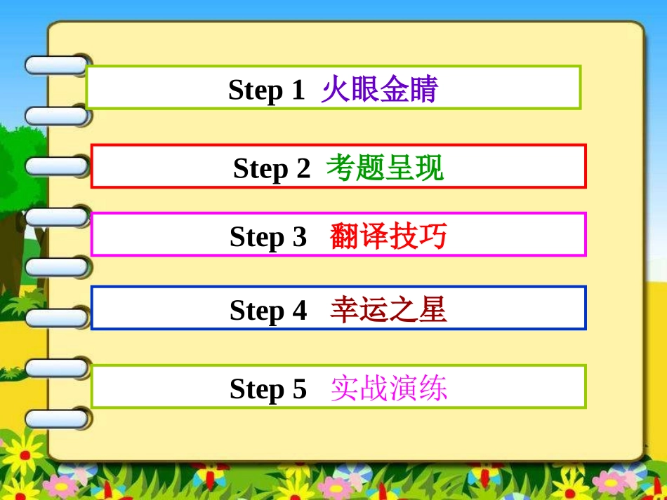 中考英语英汉互译复习_第3页