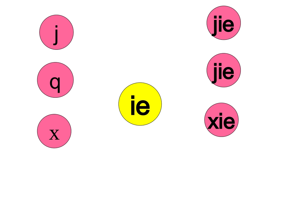 一年级汉语拼音复习三_第3页
