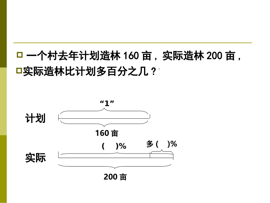 求比一个数多百分之几的应用题课件_第3页